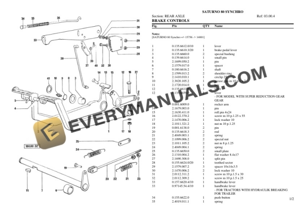 Same SATURNO 80 SYNCHRO Tractor Parts Catalog PDF 5 Same SATURNO 80 SYNCHRO Tractor Parts Catalog PDF-3