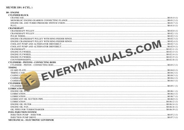 Same SILVER 110 ( 4 CYL. ) Tractor Parts Catalog PDF 2 same silver 110 4 cyl tractor parts catalog pdf 1