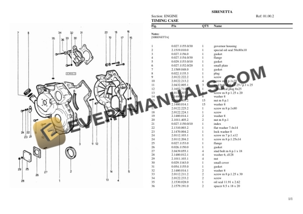 Same SIRENETTA Tractor Parts Catalog PDF-2