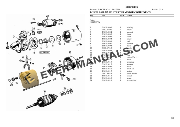Same SIRENETTA Tractor Parts Catalog PDF-5