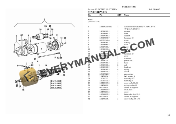 Same SUPERTITAN Tractor Parts Catalog PDF 6 Same SUPERTITAN Tractor Parts Catalog PDF - Image 4