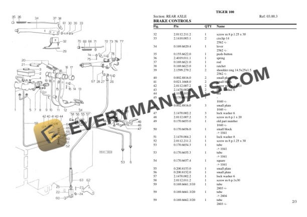 Same TIGER 100 Tractor Parts Catalog PDF 5 Same TIGER 100 Tractor Parts Catalog PDF-3
