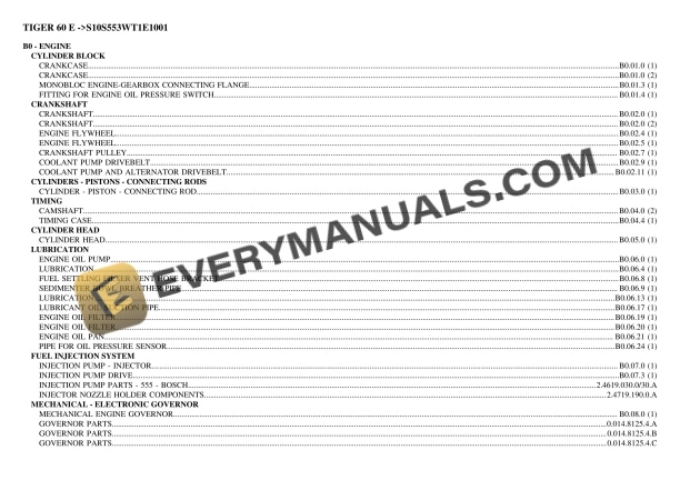 same tiger 60 e s10s553wt1e1001 tractor parts catalog pdf 1