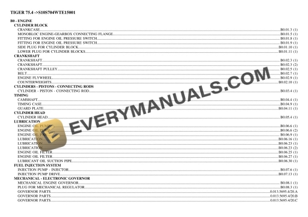 Same TIGER 754 (S10S704WTE15001) Tractor Parts Catalog PDF