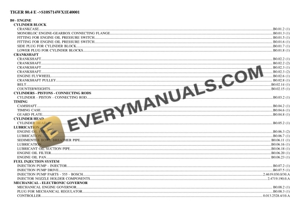 same tiger 804 e s10s714wx1e40001 tractor parts catalog pdf 1