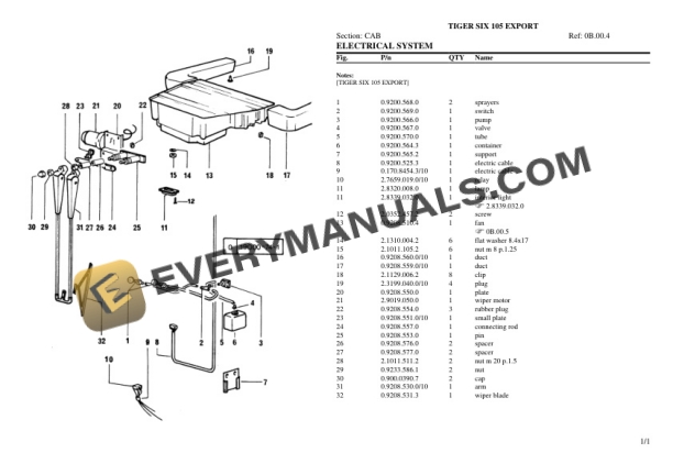 Same TIGER SIX 105 EXPORT Tractor Parts Catalog PDF-5