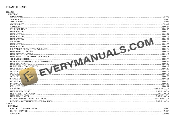 Same TITAN 190 (3001) Tractor Parts Catalog PDF