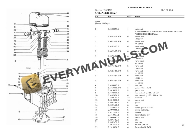 Same TRIDENT 130 EXPORT Tractor Parts Catalog PDF-2