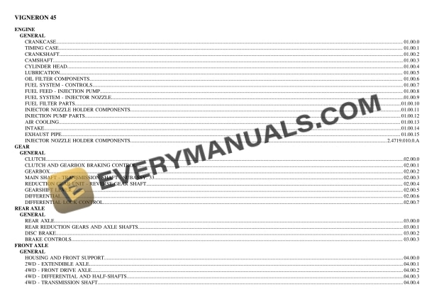 Same VIGNERON 45 Tractor Parts Catalog PDF 2 same vigneron 45 tractor parts catalog pdf 1