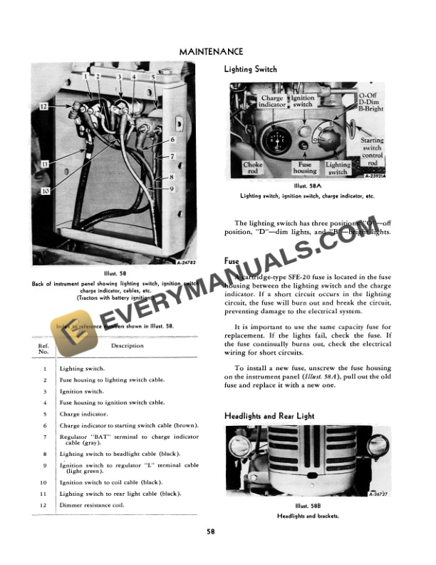 Case 100 Tractor Operator Manual 1004459R2-4