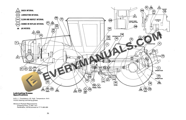 Case 1000 Powershift Series Bearcat, Cougar Operator Manual 37-151-4