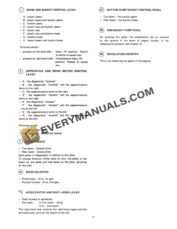 Case 1000CK Excavator Operator Manual U1344023-4