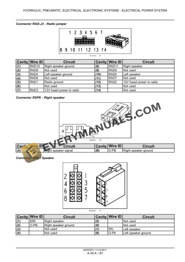 Case 1021F, 1121F Tier 4 Wheel Loader Service Manual 84555576-4