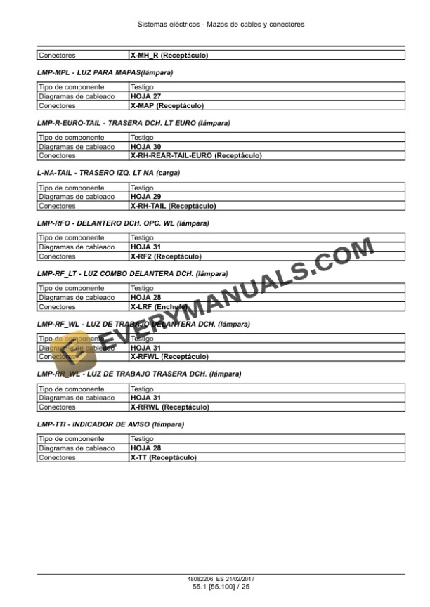 Case 1021G, 1121G Stage IV Wheel Loader Service Manual 48082206 ES PDF 5 Case 1021G, 1121G Stage IV Wheel Loader Service Manual 48082206 ES PDF - Image 3