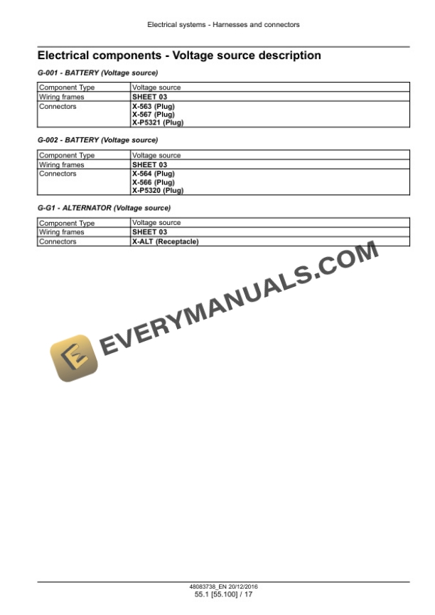 Case 1021G, 1121G Tier 4B (Final) Wheel Loader Service Manual 48083738 PDF 5 Case 1021G, 1121G Tier 4B (Final) Wheel Loader Service Manual 48083738 PDF - Image 3