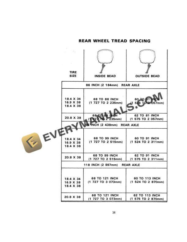 Case 1070 Tractor Operator Manual 9-3205. PDF 4 Case 1070 Tractor Operator Manual 9-3205. PDF - Image 2