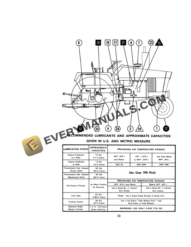 Case 1070 Tractor Operator Manual 9-4422. PDF 4 Case 1070 Tractor Operator Manual 9-4422. PDF - Image 2