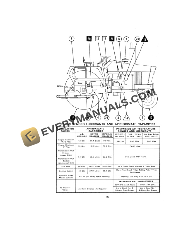 Case 1070 Tractor Operator Manual 9-4692.-2
