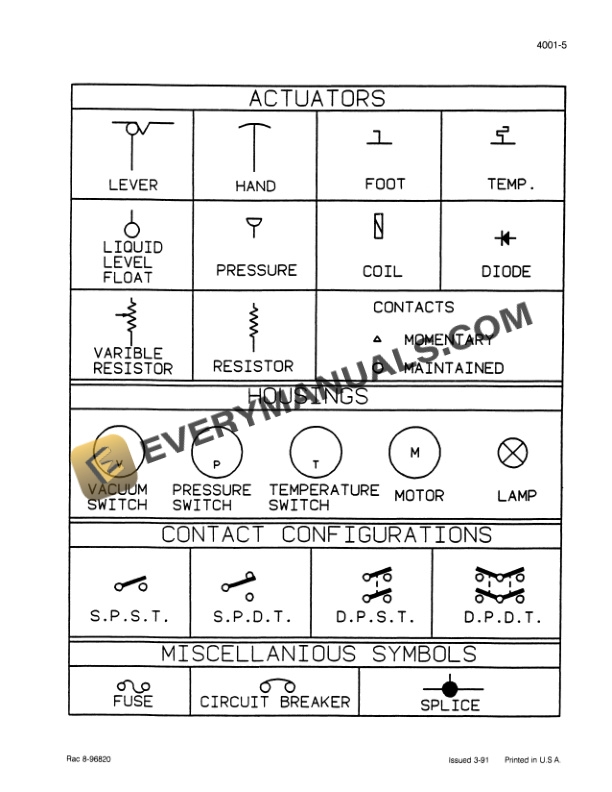 Case 1100 Series Tractor Schematic Set Service Manual 8-97760-2