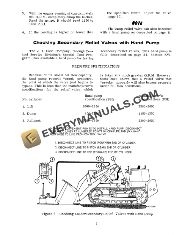 Case 1150 Crawler Service Manual 9-72483-5