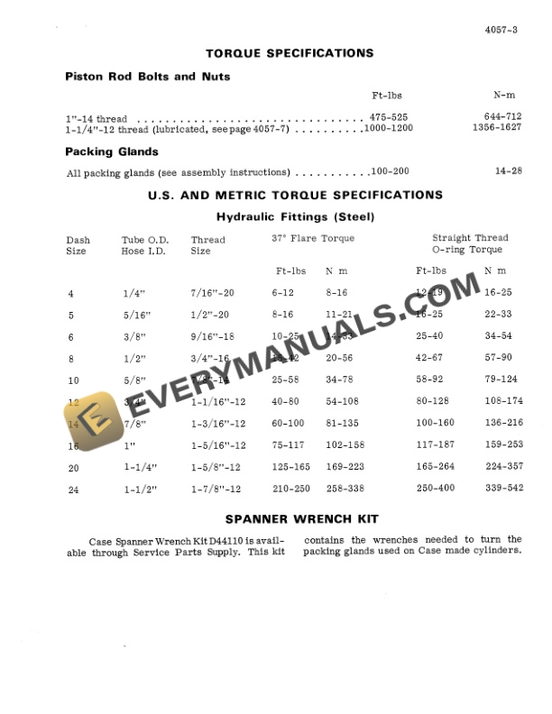 Case 1150B Crawler Service Manual 9-72547-3