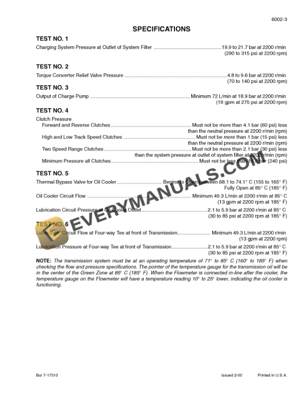 Case 1150H Crawler Service Manual 7-16200-3