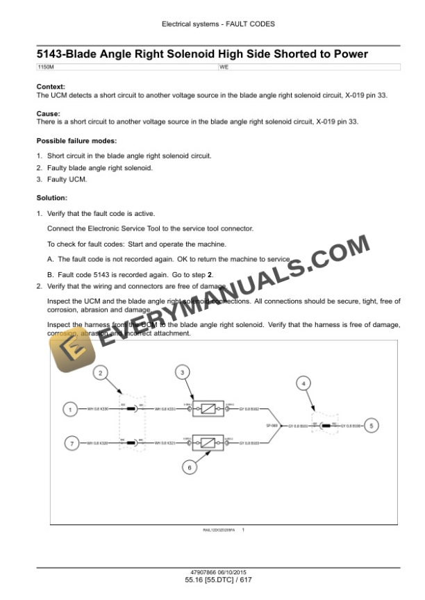 Case 1150M Stage IIIB Crawler Dozer Service Manual 47907866 PDF 7 Case 1150M Stage IIIB Crawler Dozer Service Manual 47907866 PDF - Image 5