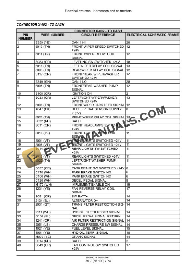 Case 1150M Stage IIIB Crawler Dozer Service Manual 48080034 PDF 5 Case 1150M Stage IIIB Crawler Dozer Service Manual 48080034 PDF - Image 3