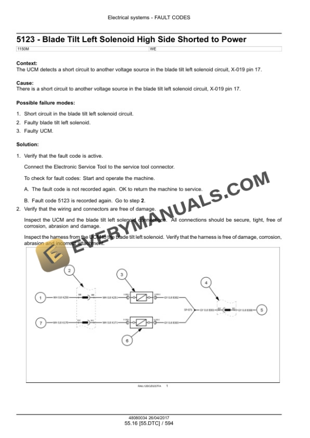 Case 1150M Stage IIIB Crawler Dozer Service Manual 48080034 PDF 7 Case 1150M Stage IIIB Crawler Dozer Service Manual 48080034 PDF - Image 5