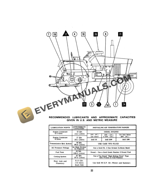 Case 1175 Tractor Operator Manual 9-4041. PDF 4 Case 1175 Tractor Operator Manual 9-4041. PDF - Image 2