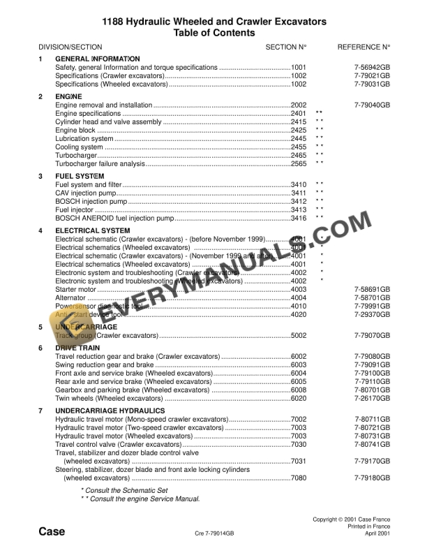 Case 1188 Hydraulic Wheeled and Crawler Excavator Service Manual 7-79014GB PDF