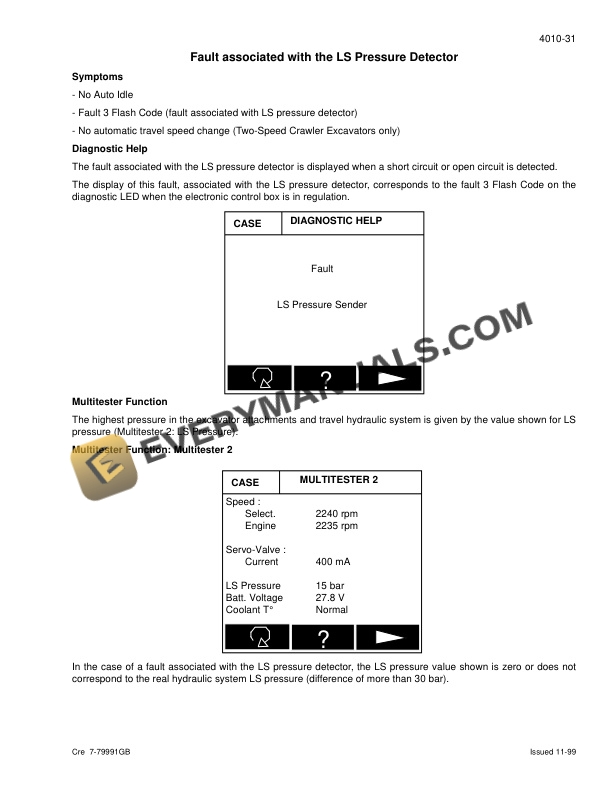Case 1188 Hydraulic Wheeled and Crawler Excavator Service Manual 7-79014GB-2