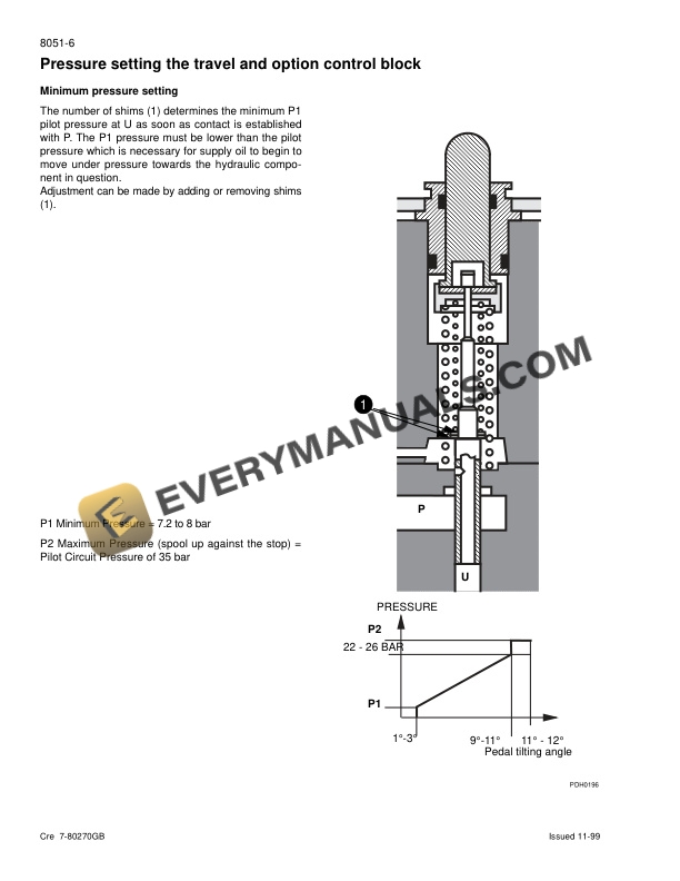 Case 1188 Hydraulic Wheeled and Crawler Excavator Service Manual 7-79014GB-5