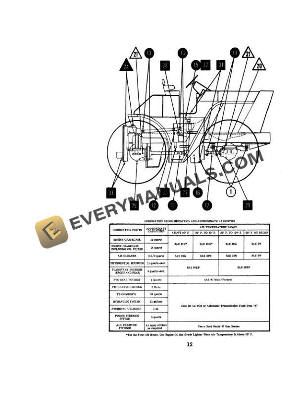 Case 1200 Diesel Four Wheel Drive Tractor Traction King Operator Manual 9-1442-2