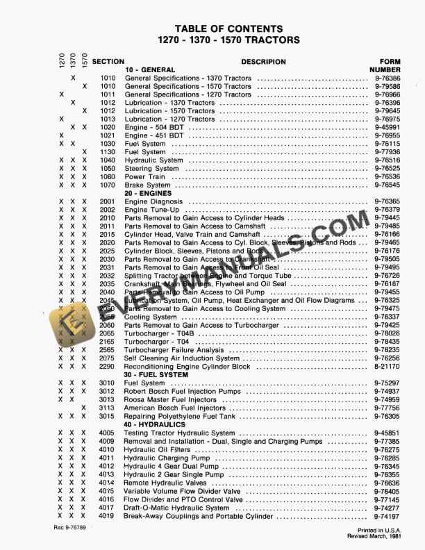 Case 1270, 1370, 1570 Tractor Service Manual 9-76426 PDF