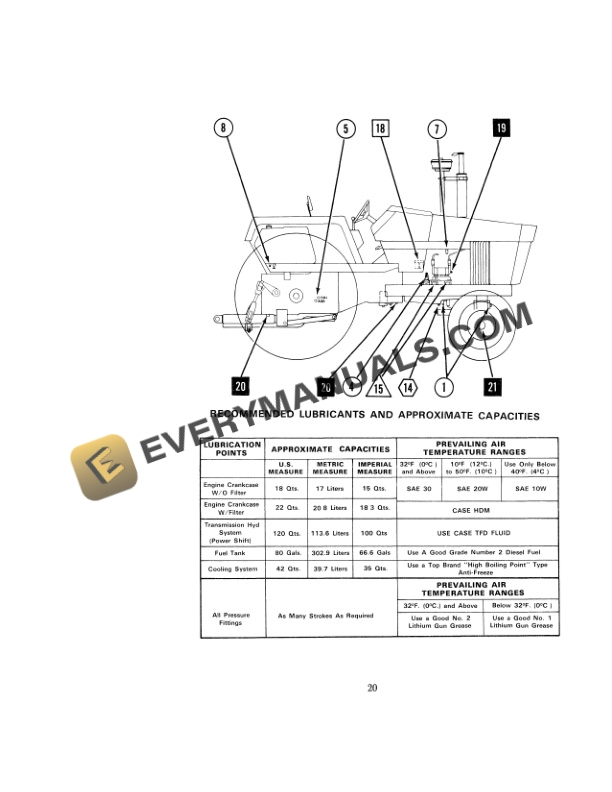 Case 1270 Tractor Operator Manual 9-4711. PDF 4 Case 1270 Tractor Operator Manual 9-4711. PDF - Image 2