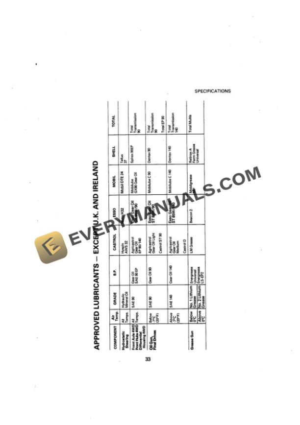 Case 1290, 1390 Tractor Operator Manual 9-9202.-2