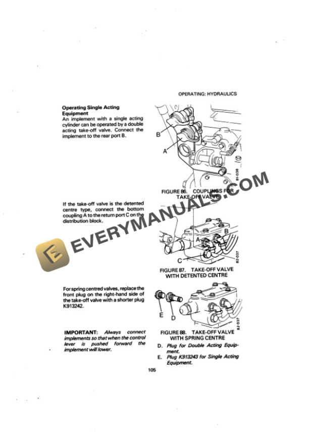 Case 1290, 1390 Tractor Operator Manual 9-9202.-4