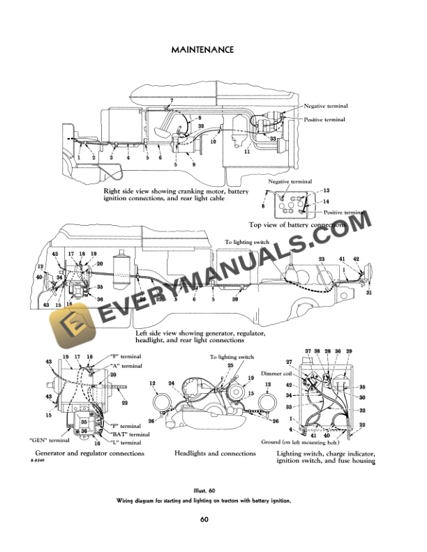 Case 130 Tractor Operator Manual 1004488R4-4