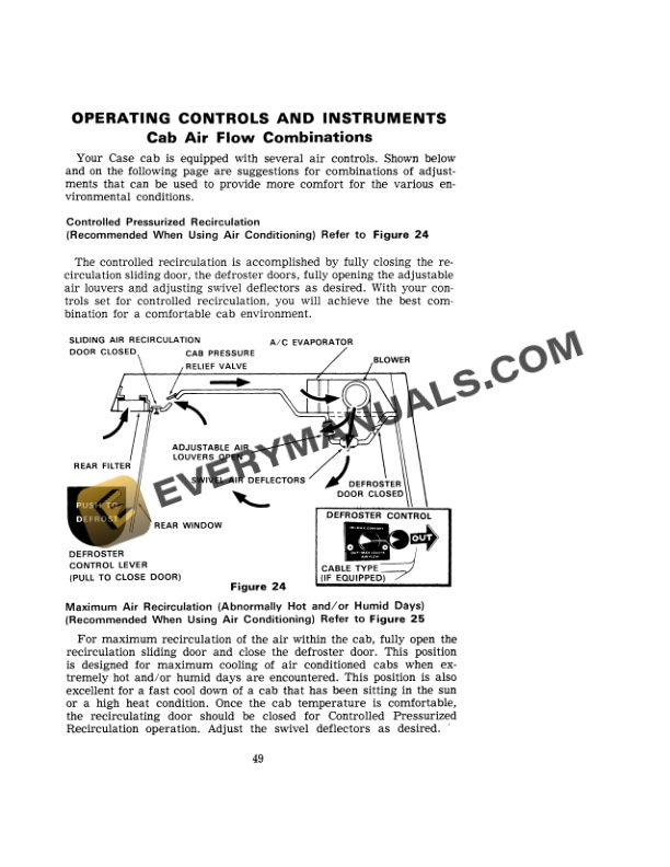 Case 1370 Tractor Operator Manual 9-3155. PDF 5 Case 1370 Tractor Operator Manual 9-3155. PDF - Image 3