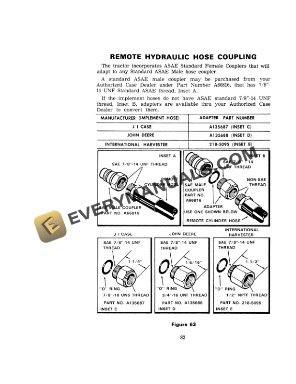 Case 1370 Tractor Operator Manual 9-3155. PDF 6 Case 1370 Tractor Operator Manual 9-3155. PDF - Image 4