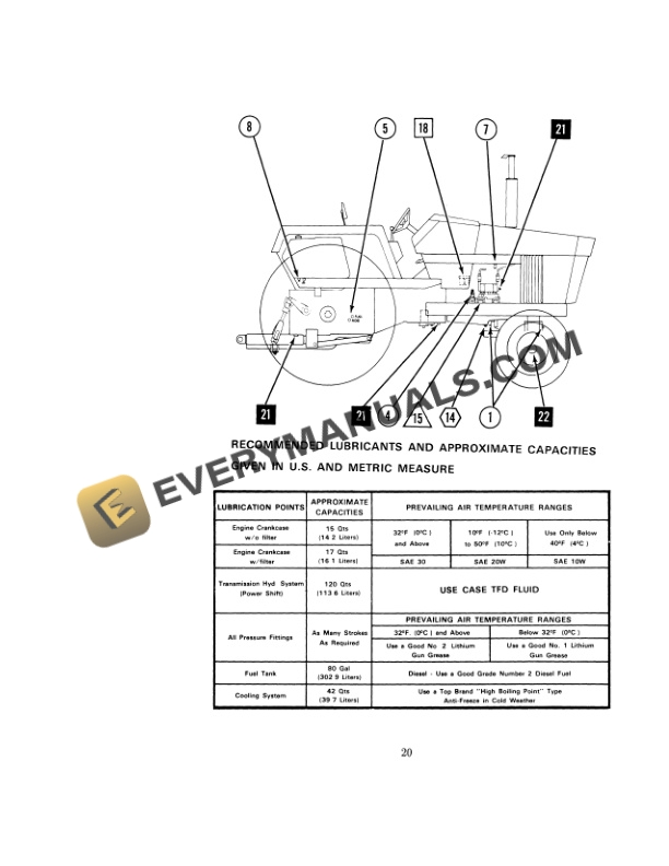 Case 1370 Tractor Operator Manual 9-4452. PDF 4 Case 1370 Tractor Operator Manual 9-4452. PDF - Image 2
