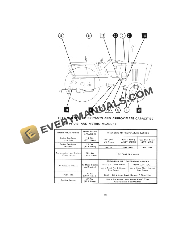 Case 1370 Tractor Operator Manual 9-4551-B PDF 4 Case 1370 Tractor Operator Manual 9-4551-B PDF - Image 2