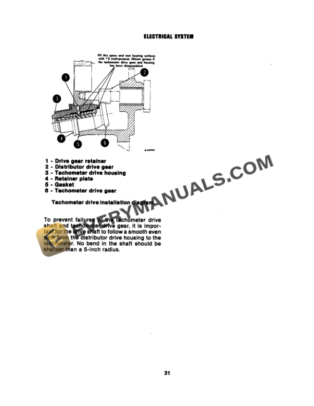 Case 140 Tractor Operator Manual 1096193R2 PDF 5 Case 140 Tractor Operator Manual 1096193R2 PDF - Image 3