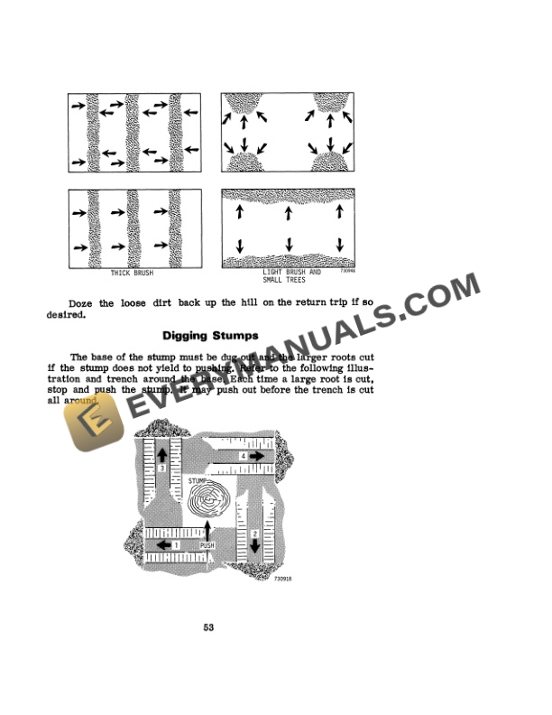 Case 1450 Dozer Operator Manual 9-4484-3