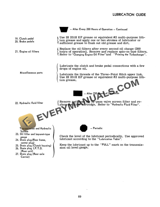 Case 1468 Tractor Operator Manual 1084208R1 PDF 7 Case 1468 Tractor Operator Manual 1084208R1 PDF - Image 5