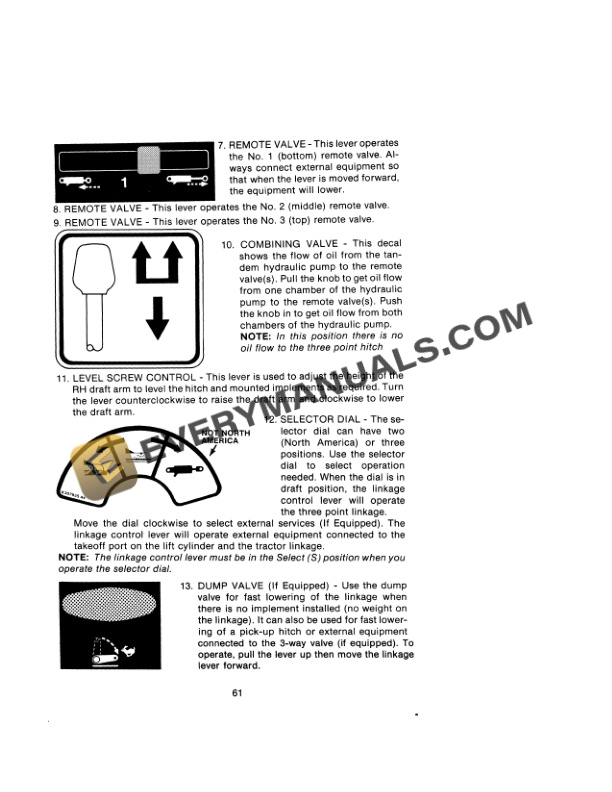 Case 1494 Tractor Operator Manual 9-9812. PDF 5 Case 1494 Tractor Operator Manual 9-9812. PDF - Image 3