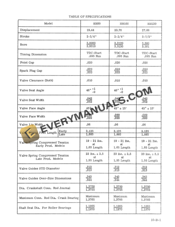 Case 150-190, T90, 2310, 2510, 2712 Compact Tractor Service Manual 9-77981-4