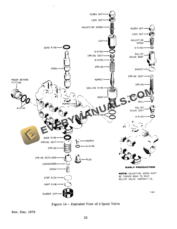 Case 1500 Series Uni-Loader Service Manual 9-71536-3