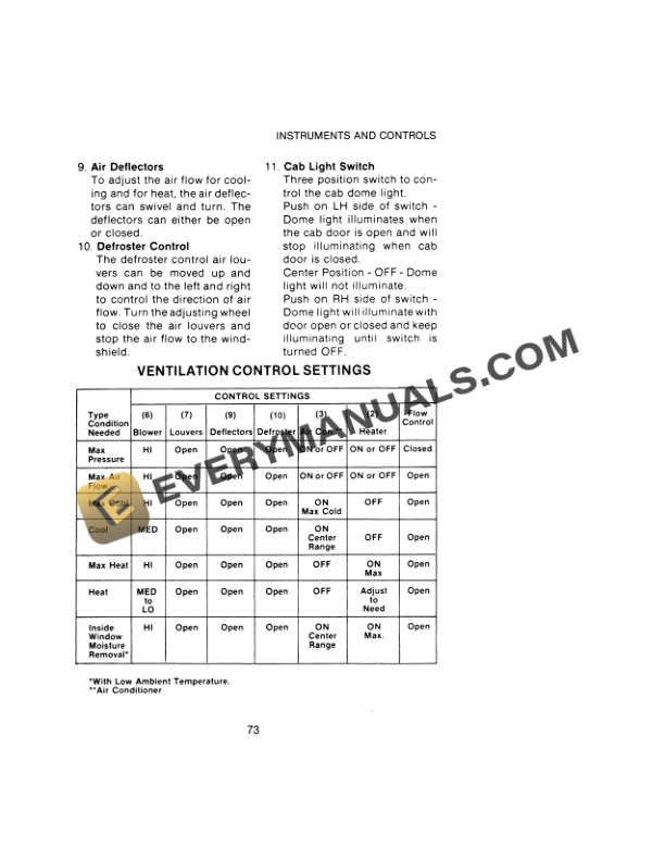 Case 1690 Tractor Operator Manual 9-7523.-3